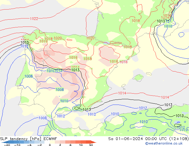 tendencja ECMWF so. 01.06.2024 00 UTC