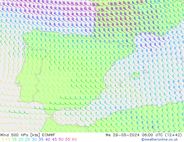 Rüzgar 500 hPa ECMWF Çar 29.05.2024 06 UTC