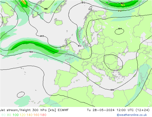 Jet Akımları ECMWF Sa 28.05.2024 12 UTC