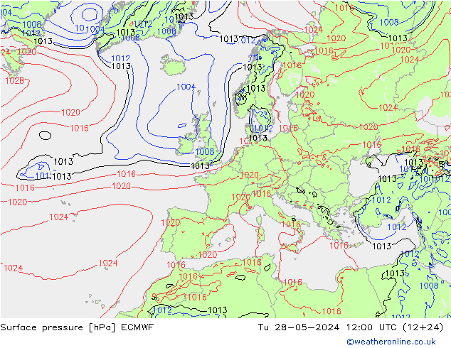 pressão do solo ECMWF Ter 28.05.2024 12 UTC