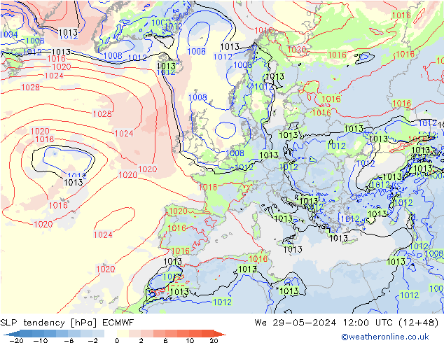 Y. Basıncı eğilimi ECMWF Çar 29.05.2024 12 UTC