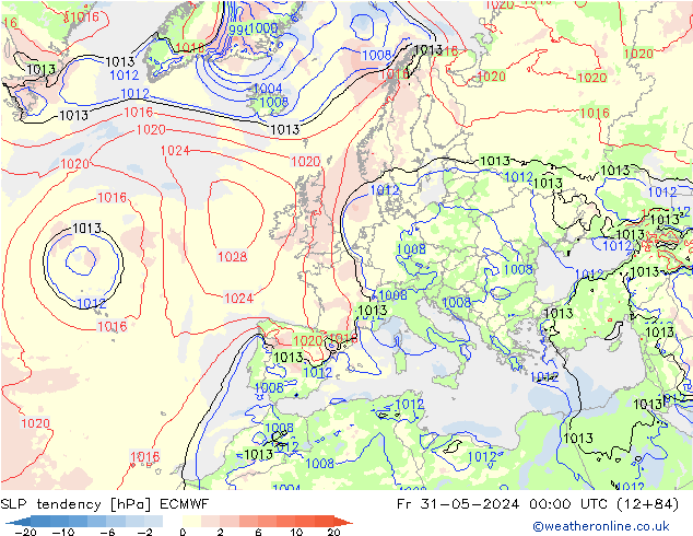 Druktendens (+/-) ECMWF vr 31.05.2024 00 UTC