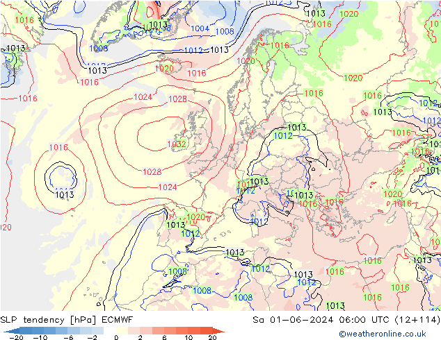 Drucktendenz ECMWF Sa 01.06.2024 06 UTC