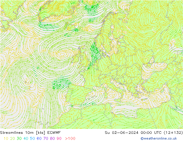 Ligne de courant 10m ECMWF dim 02.06.2024 00 UTC