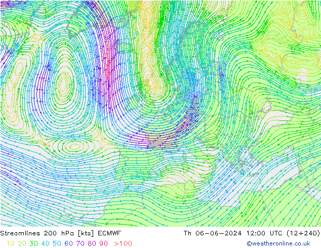 Stroomlijn 200 hPa ECMWF do 06.06.2024 12 UTC