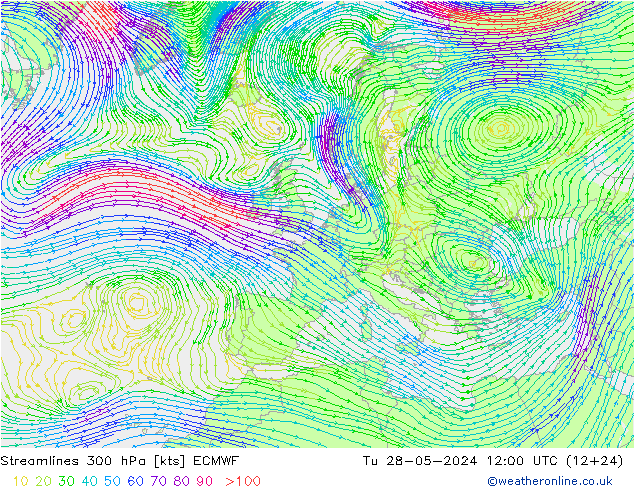  300 hPa ECMWF  28.05.2024 12 UTC