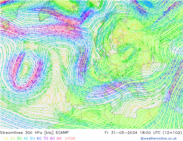 Linha de corrente 300 hPa ECMWF Sex 31.05.2024 18 UTC