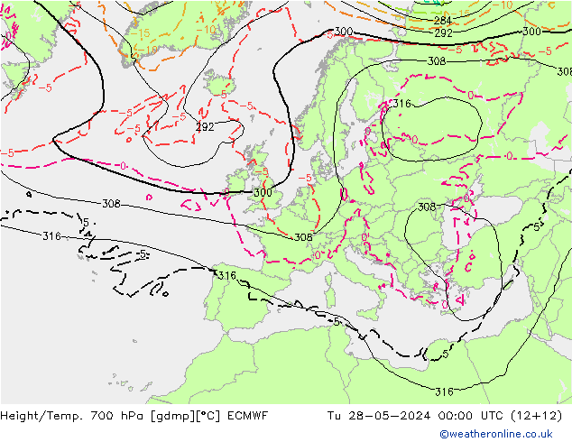 Height/Temp. 700 hPa ECMWF Di 28.05.2024 00 UTC