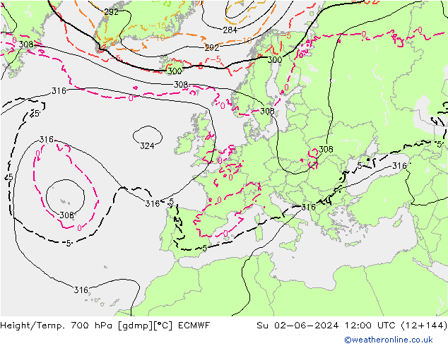 Geop./Temp. 700 hPa ECMWF dom 02.06.2024 12 UTC