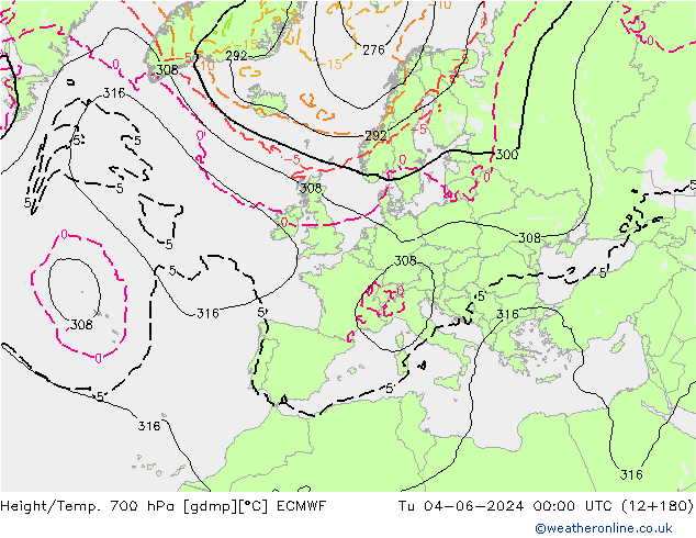 Height/Temp. 700 hPa ECMWF Út 04.06.2024 00 UTC