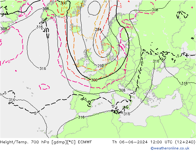 Yükseklik/Sıc. 700 hPa ECMWF Per 06.06.2024 12 UTC