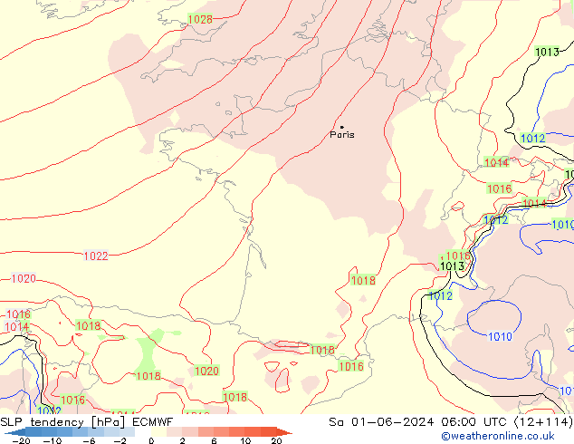 Druktendens (+/-) ECMWF za 01.06.2024 06 UTC