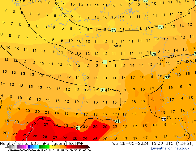 Geop./Temp. 925 hPa ECMWF mié 29.05.2024 15 UTC