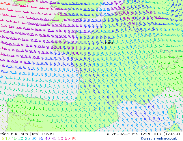 Viento 500 hPa ECMWF mar 28.05.2024 12 UTC