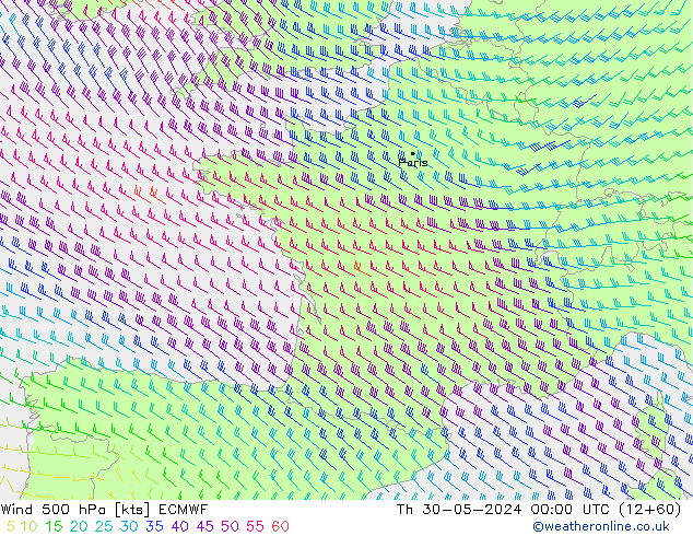 Rüzgar 500 hPa ECMWF Per 30.05.2024 00 UTC