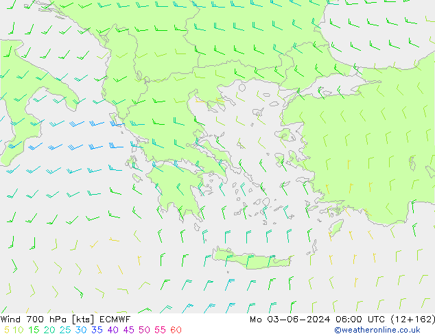 Vento 700 hPa ECMWF lun 03.06.2024 06 UTC