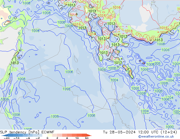 tendencja ECMWF wto. 28.05.2024 12 UTC