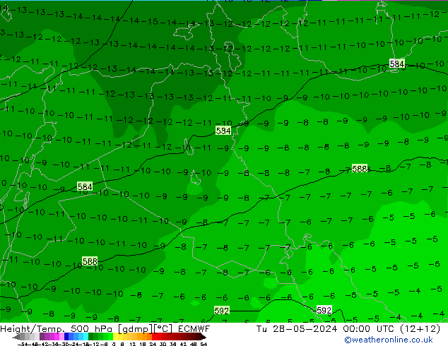 Z500/Rain (+SLP)/Z850 ECMWF вт 28.05.2024 00 UTC