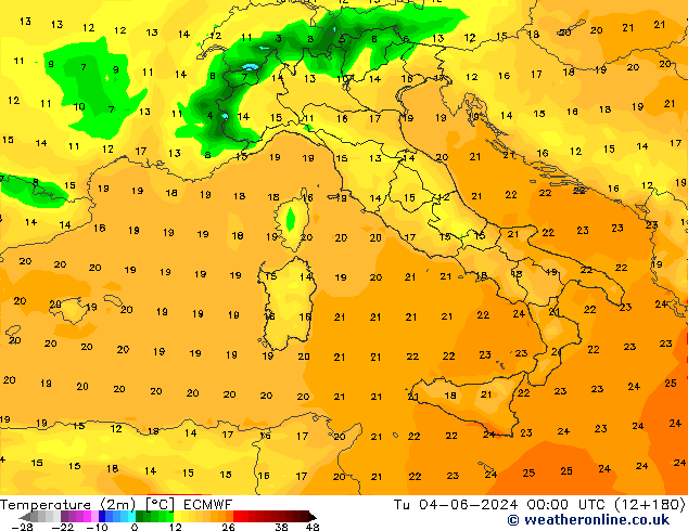 Temperaturkarte (2m) ECMWF Di 04.06.2024 00 UTC