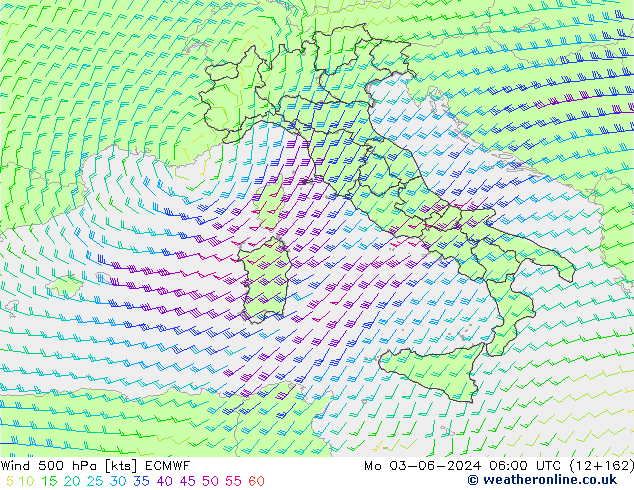 Wind 500 hPa ECMWF ma 03.06.2024 06 UTC