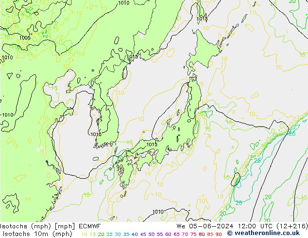 Isotachs (mph) ECMWF ср 05.06.2024 12 UTC