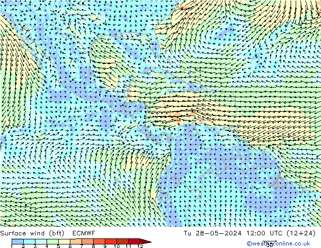 Vento 10 m (bft) ECMWF Ter 28.05.2024 12 UTC