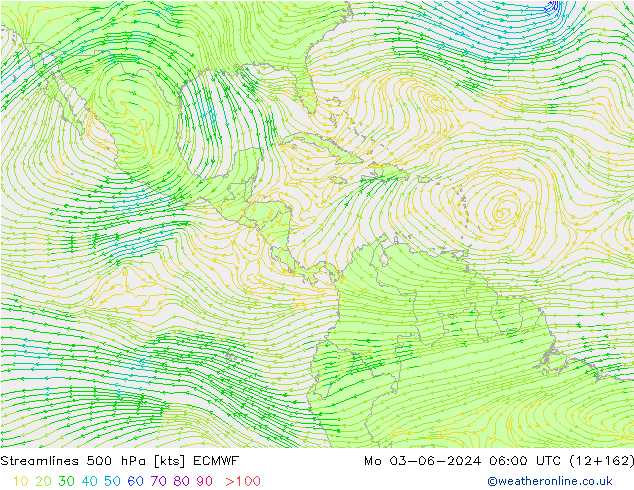 Ligne de courant 500 hPa ECMWF lun 03.06.2024 06 UTC