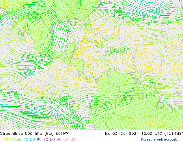 Linha de corrente 500 hPa ECMWF Seg 03.06.2024 12 UTC