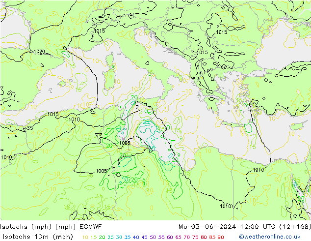 Isotachen (mph) ECMWF ma 03.06.2024 12 UTC