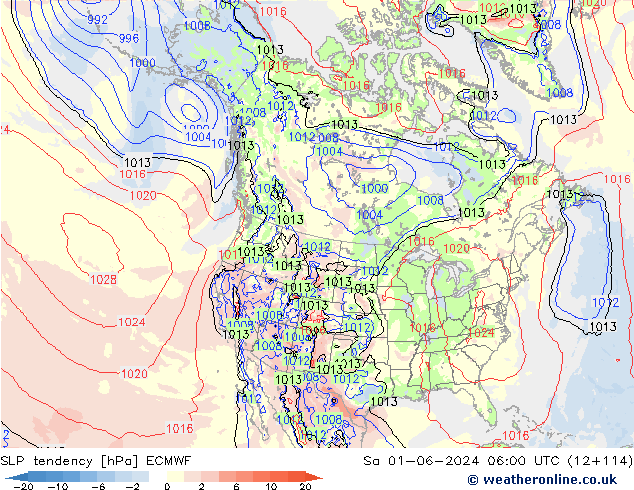 Tendenza di Pressione ECMWF sab 01.06.2024 06 UTC