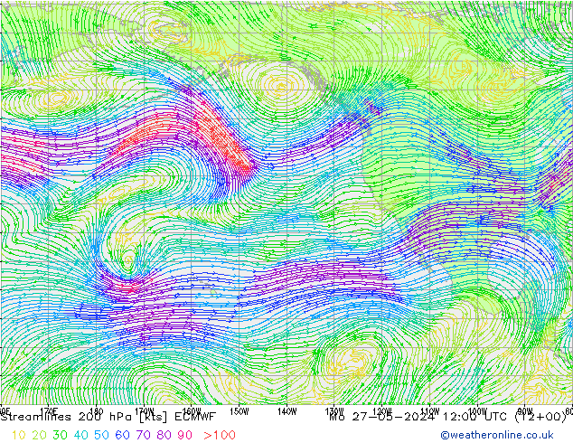 Rüzgar 200 hPa ECMWF Pzt 27.05.2024 12 UTC