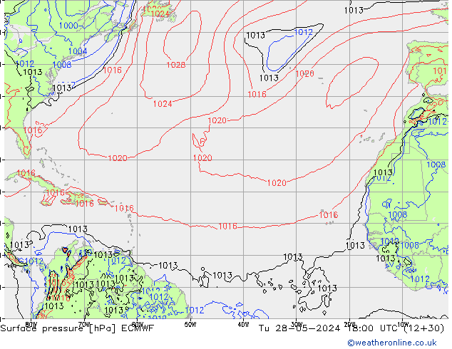 Atmosférický tlak ECMWF Út 28.05.2024 18 UTC