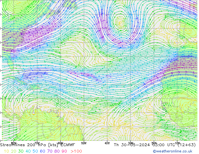 Streamlines 200 hPa ECMWF Čt 30.05.2024 03 UTC