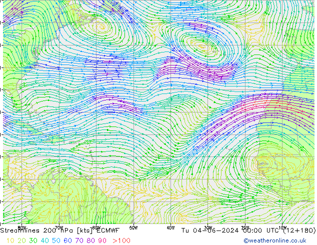 Linea di flusso 200 hPa ECMWF mar 04.06.2024 00 UTC