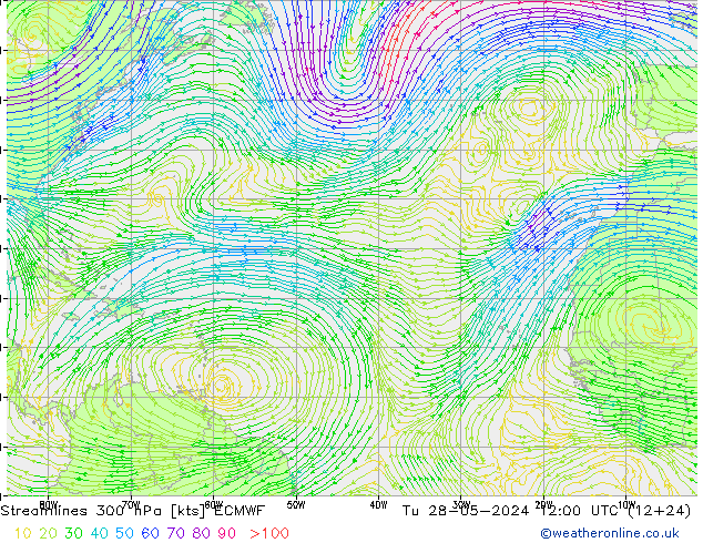 Streamlines 300 hPa ECMWF Tu 28.05.2024 12 UTC