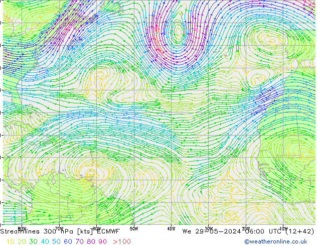 Linha de corrente 300 hPa ECMWF Qua 29.05.2024 06 UTC