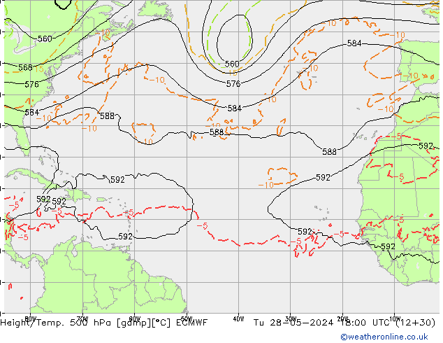 Height/Temp. 500 hPa ECMWF Tu 28.05.2024 18 UTC