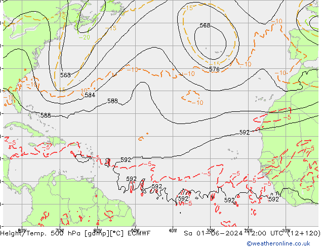 Height/Temp. 500 hPa ECMWF  01.06.2024 12 UTC