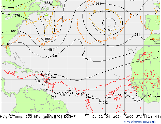 Hoogte/Temp. 500 hPa ECMWF zo 02.06.2024 12 UTC