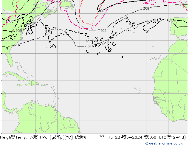 Yükseklik/Sıc. 700 hPa ECMWF Sa 28.05.2024 06 UTC