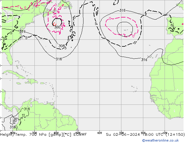 Géop./Temp. 700 hPa ECMWF dim 02.06.2024 18 UTC