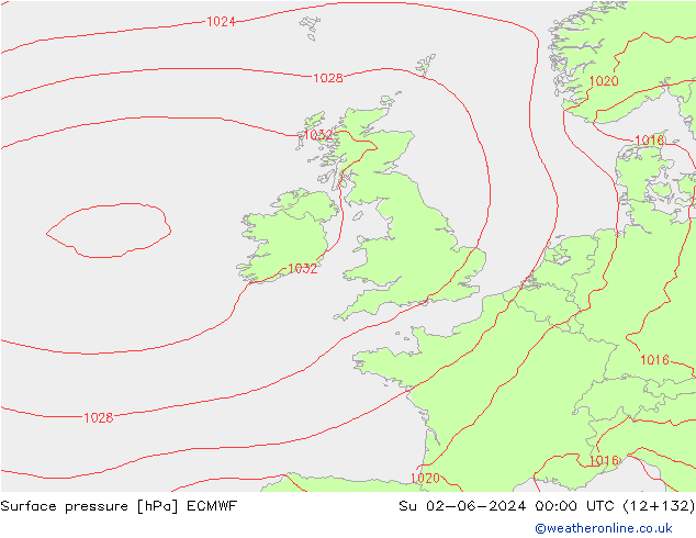 Atmosférický tlak ECMWF Ne 02.06.2024 00 UTC