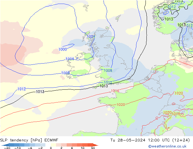 SLP tendency ECMWF Tu 28.05.2024 12 UTC