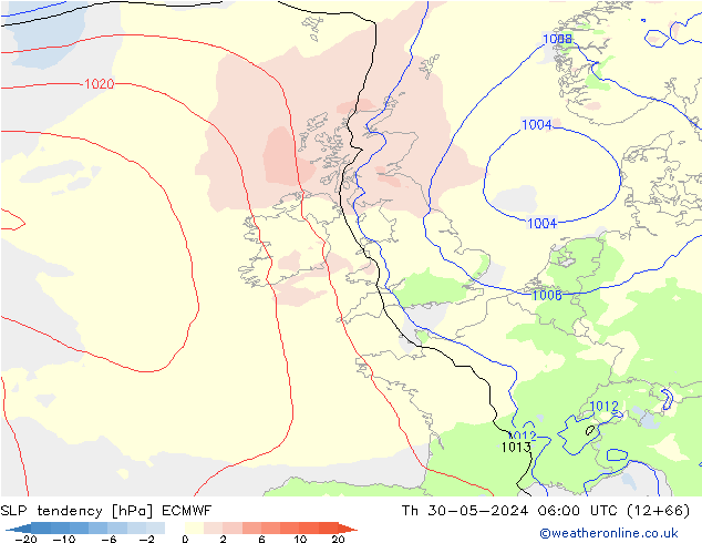 Tendencia de presión ECMWF jue 30.05.2024 06 UTC