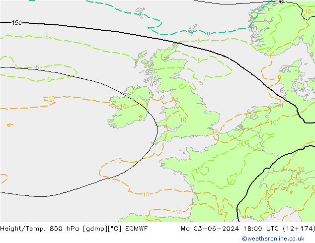 Height/Temp. 850 hPa ECMWF Seg 03.06.2024 18 UTC