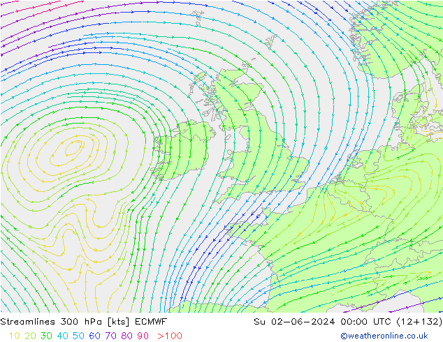 Stroomlijn 300 hPa ECMWF zo 02.06.2024 00 UTC