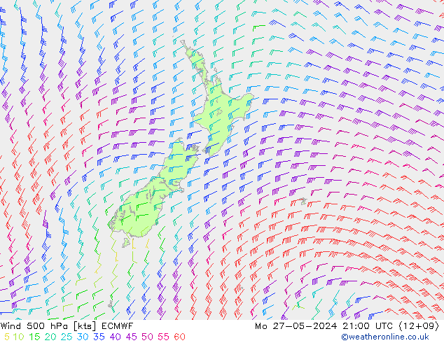 Vento 500 hPa ECMWF Seg 27.05.2024 21 UTC