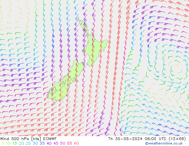 Rüzgar 500 hPa ECMWF Per 30.05.2024 06 UTC