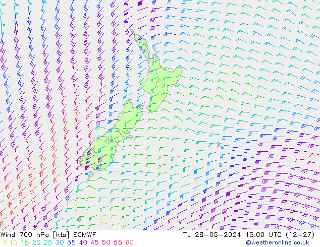 Wind 700 hPa ECMWF Tu 28.05.2024 15 UTC