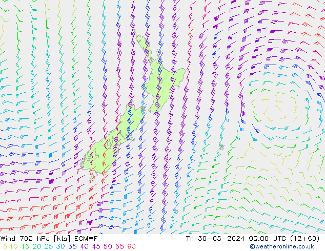 Viento 700 hPa ECMWF jue 30.05.2024 00 UTC